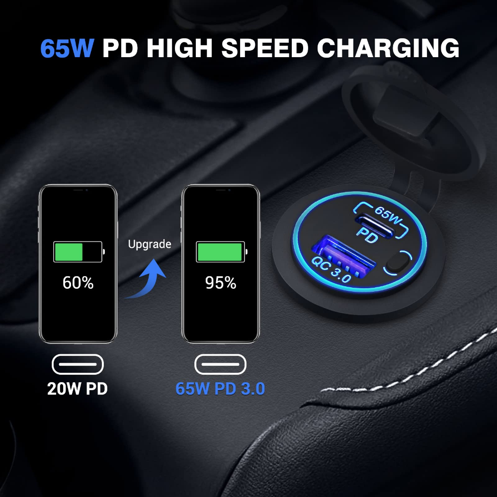 83W Máy tính xách tay Bộ sạc sạc ổ cắm 65W PD3.0 USB C và 18W QC3.0 Bộ sạc cổng USB với công tắc cho xe RV Marine Motocycle Boat