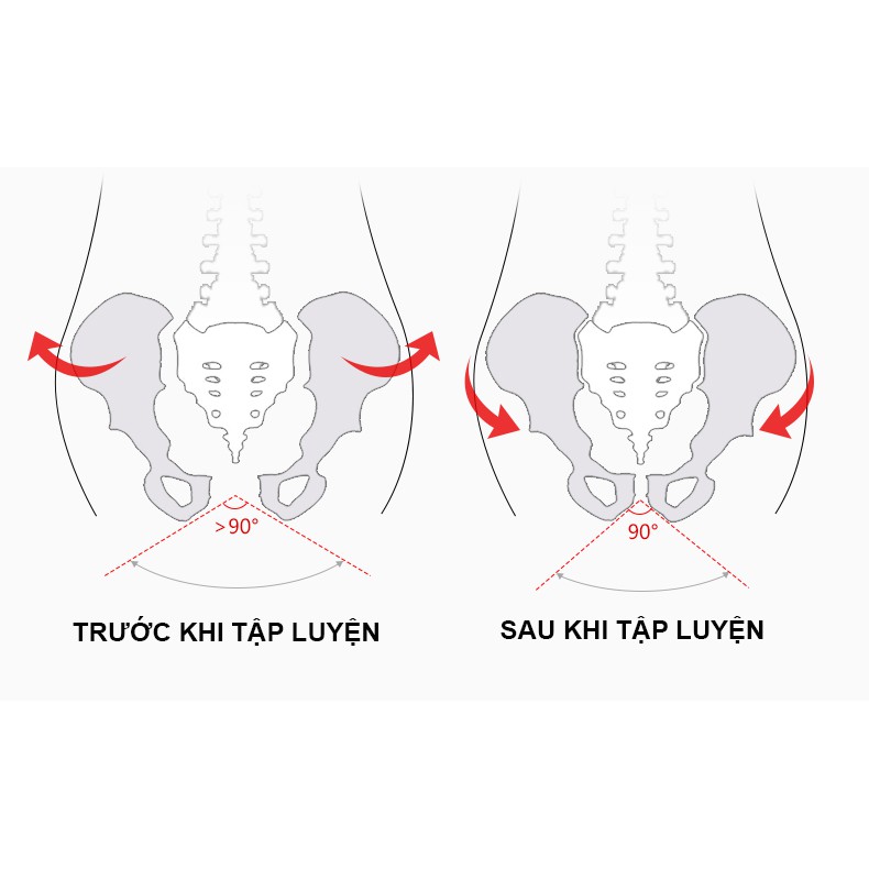 Dụng Cụ Tập Cơ Sàn Chậu Kegel Nâng Mông - Tight &amp; Beautiful Hip Clamp