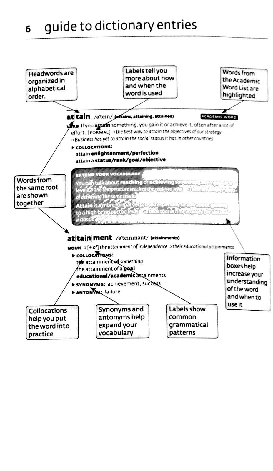 Collins Cobuild - Key Words For IELTS (Book 1: Starter)