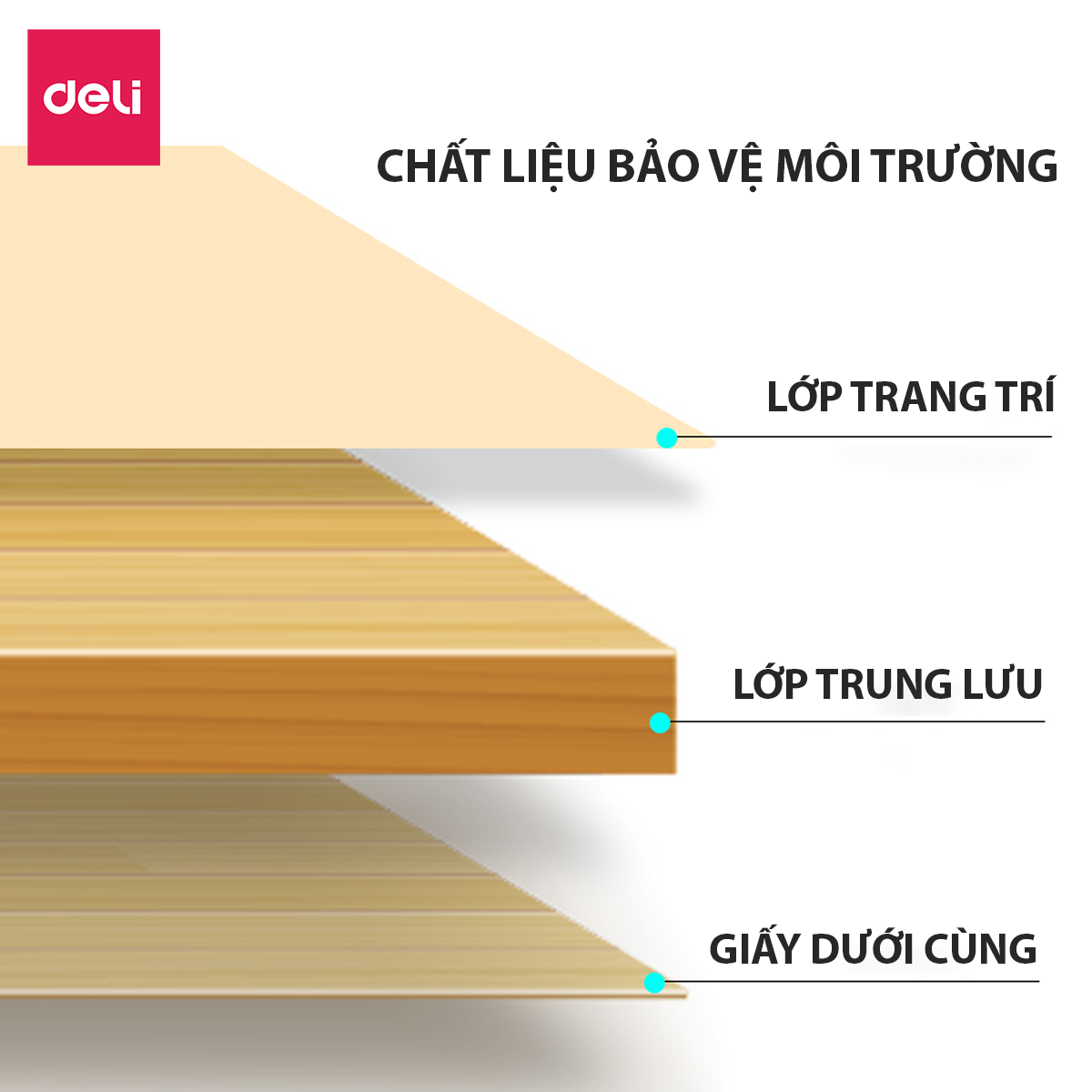 Bàn Gấp Học Sinh Thông Minh Gấp Gọn Có Khe Máy Tính Bảng Và Ổ USB Tuỳ Loại Deli - Bàn Xếp Laptop Đa Năng Có Thể Gấp Gọn - Nhiều Màu