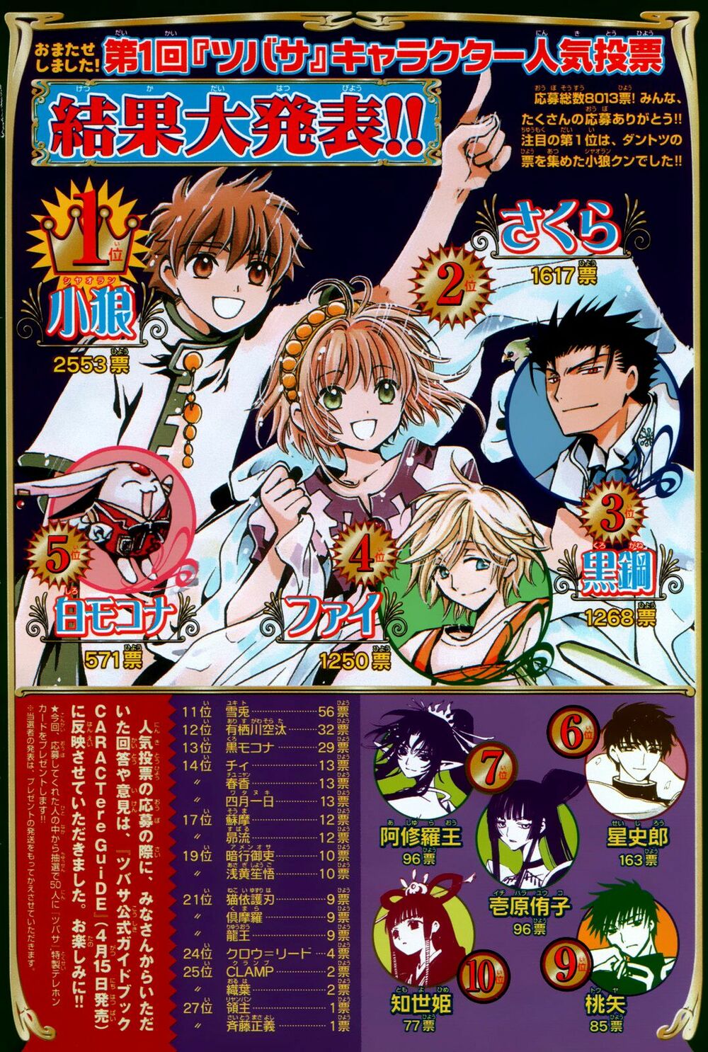 huyền thoại đôi cánh chapter 82 27