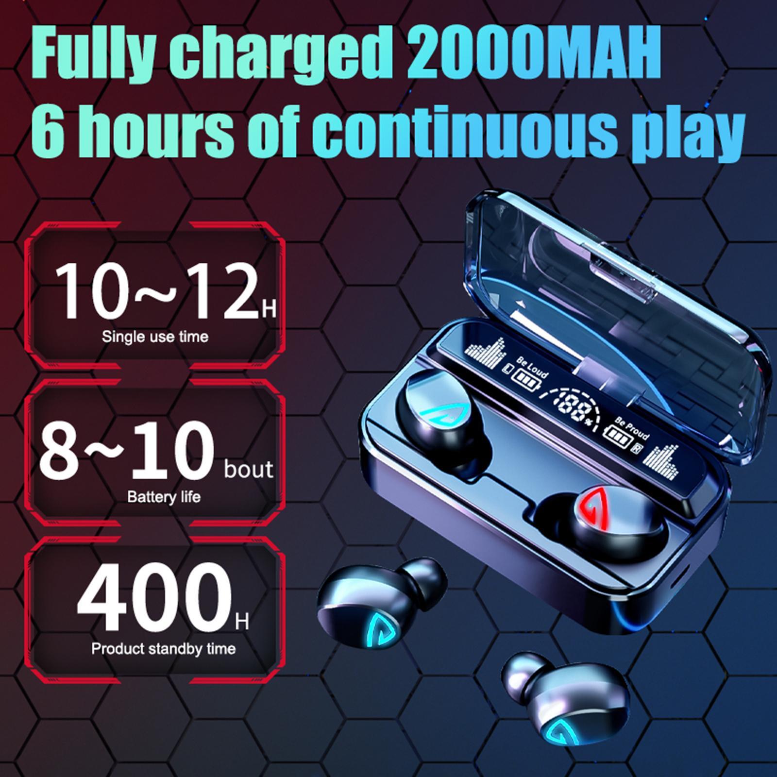 Bluetooth 5.2 Earbuds  Waterproof 9D Stereo Surround HiFi Sound Earphone