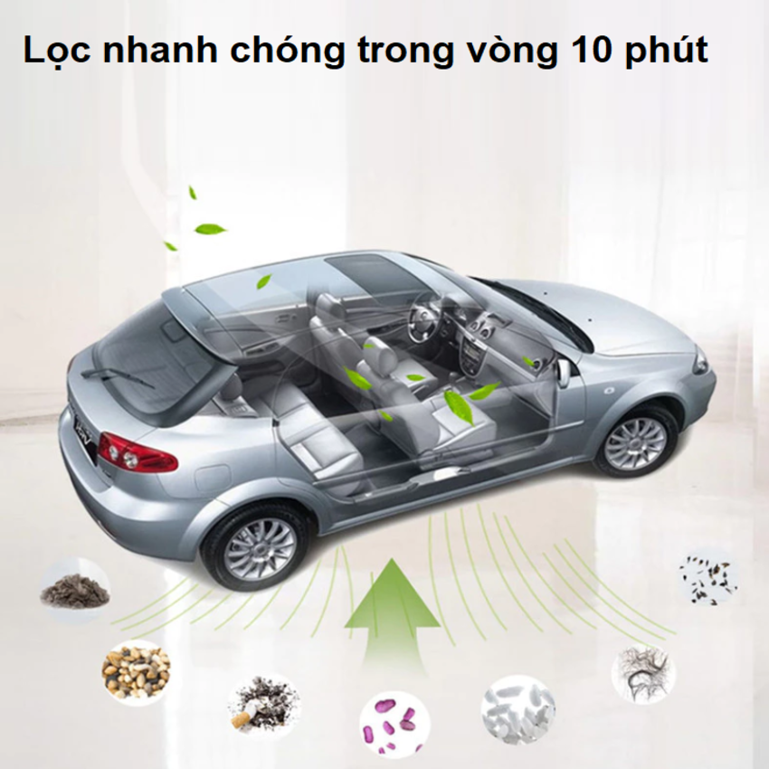 Máy khử mùi lọc không khí ô tô thương hiệu Philips GP5202 nâng cấp màng lọc HEPA và HESA - Hàng nhập khẩu