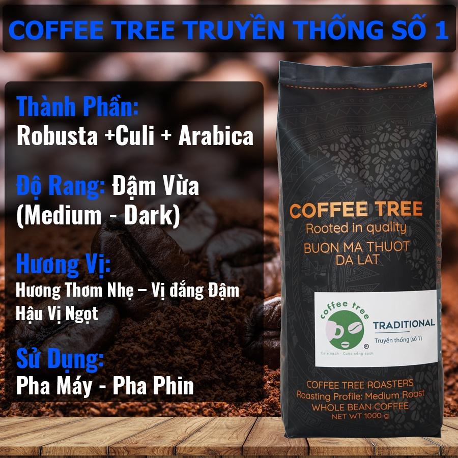 Cà Phê Nguyên Chất - Bột - Truyền Thống Số 1 - Buôn Mê Thuột - Hương Thơm Nhẹ, Vị đắng Đậm, Hậu Vị Ngọt