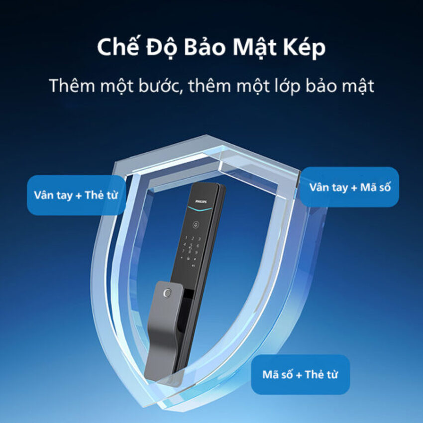 [CHÍNH HÃNG] Khóa cửa thông minh Philips DDL801-5HBS – Điều khiển từ xa, vân tay, thẻ từ, mật khẩu, chìa cơ, tích hợp chuông cửa