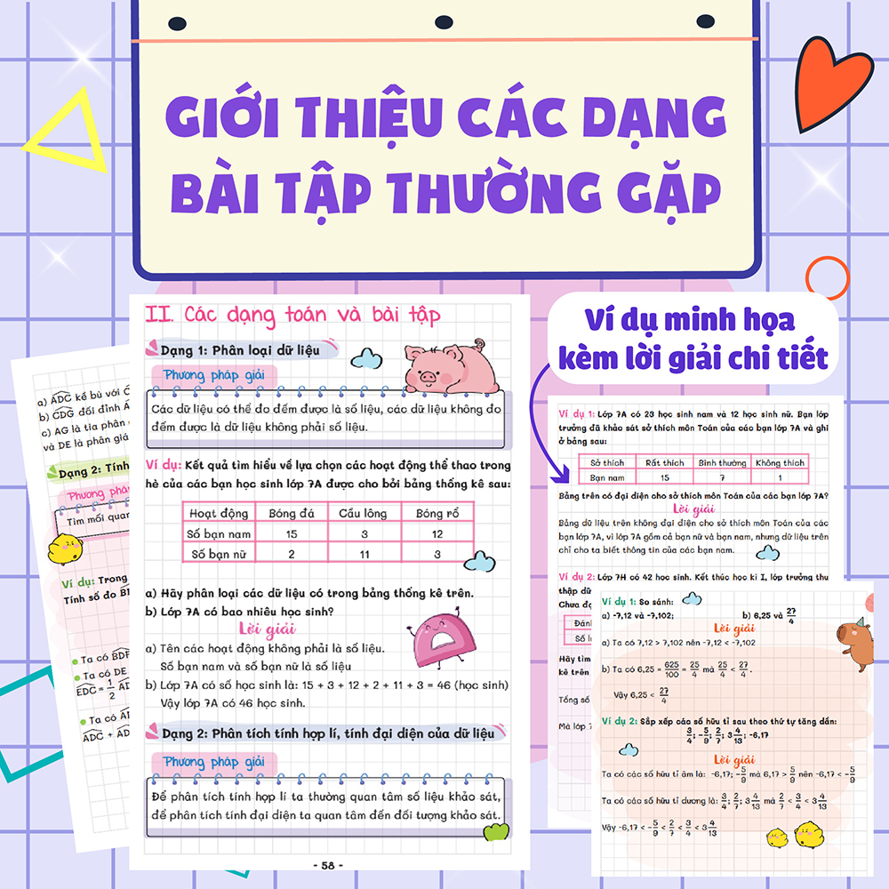 Takenote Sổ tay kiến thức và dạng toán 7