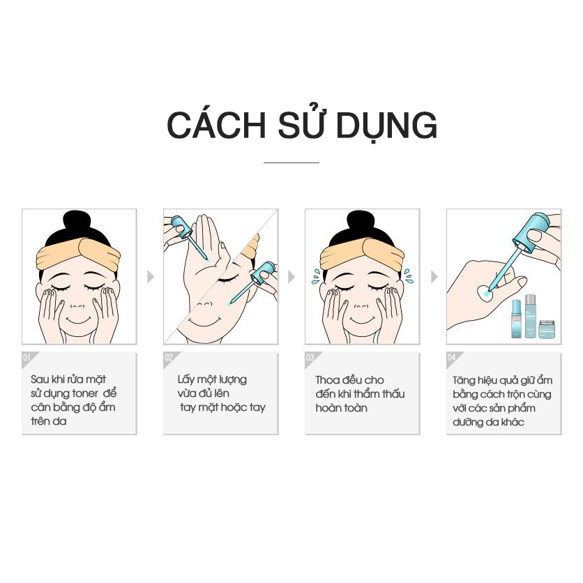 Serum Cấp Ẩm Giúp Da Mịn Màng Tươi Trẻ Waterfall Moist Balanced Hyaluronic Acid 100 The Plant Base