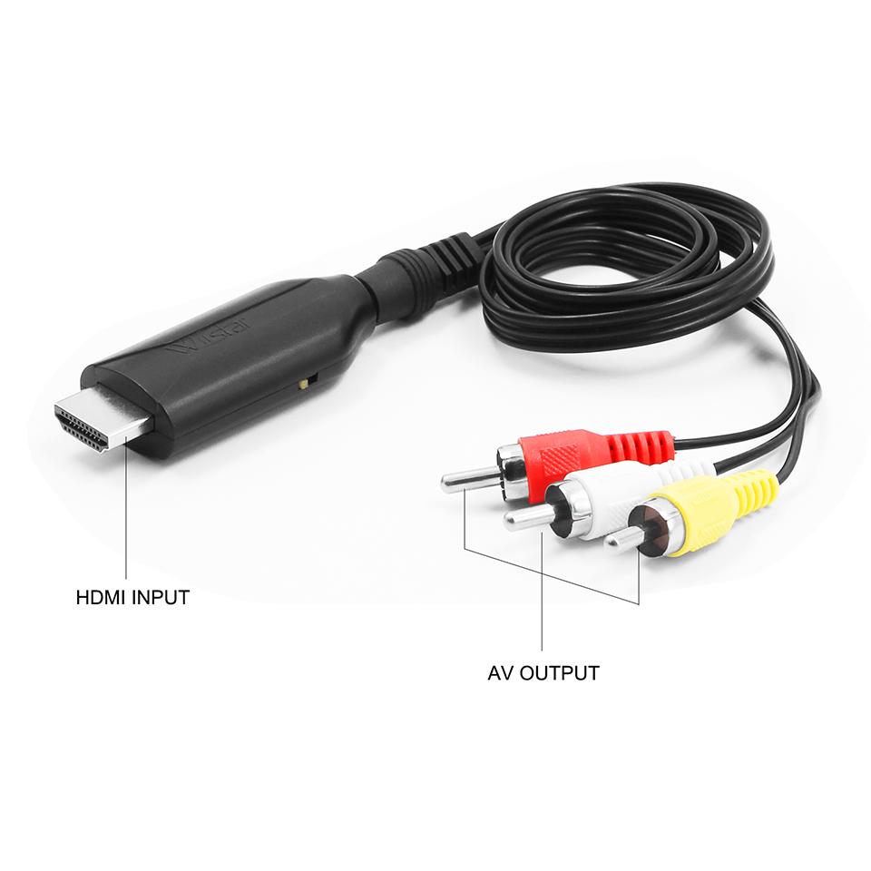 Bộ chuyển đổi tổng hợp HDMI đến AV