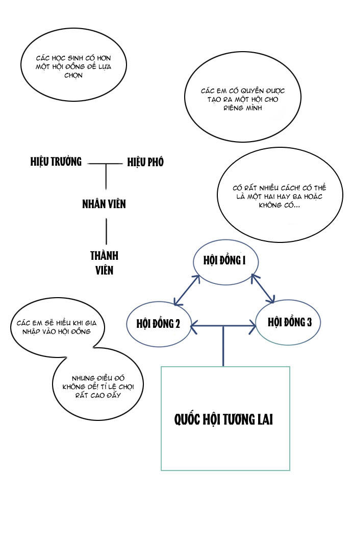 crepuscule (yamchi) chapter 15 8