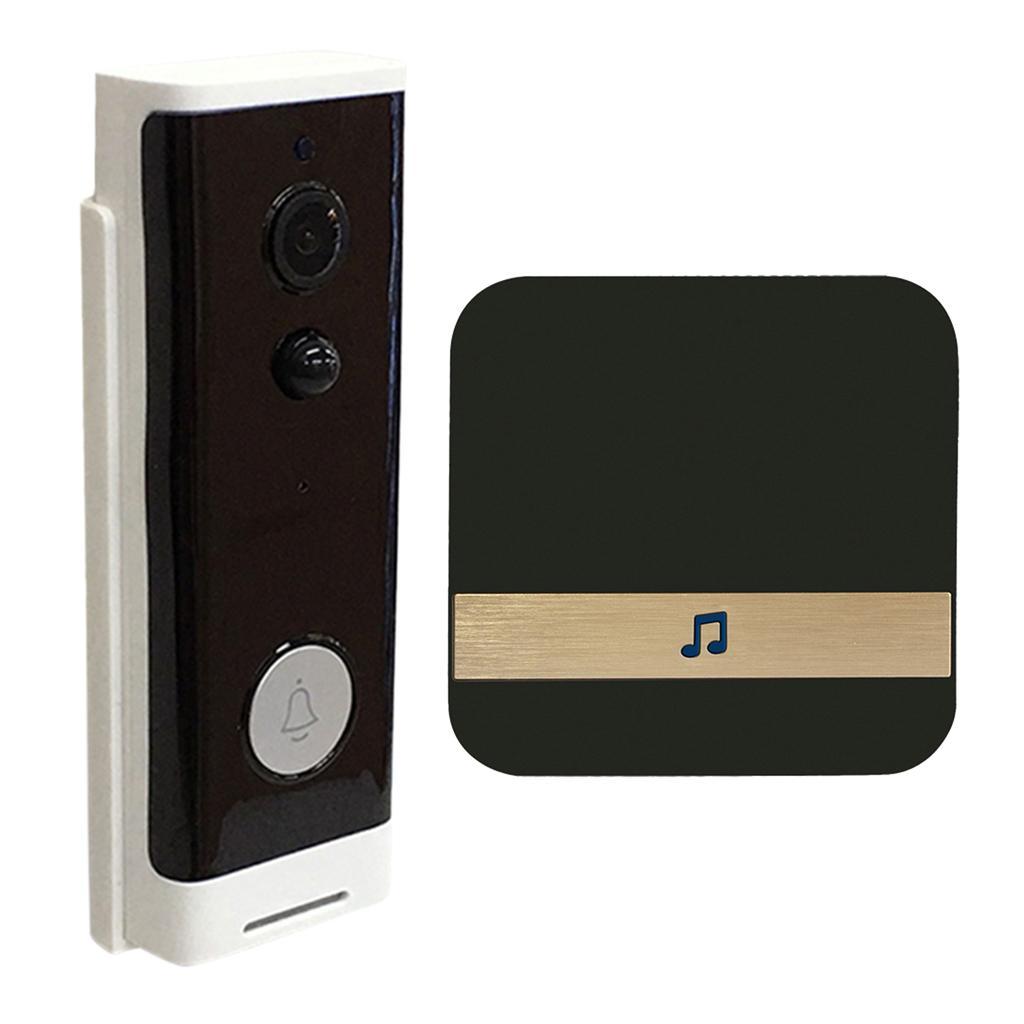 Wireless WiFi Video Wide-angle