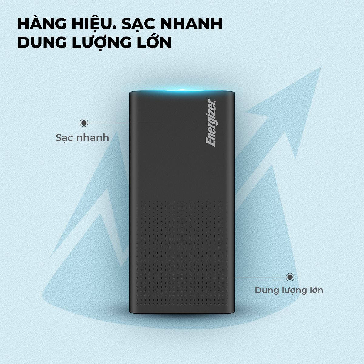 Sạc dự phòng Energizer 20,000mAh UE20012PQ - Hàng chính hãng