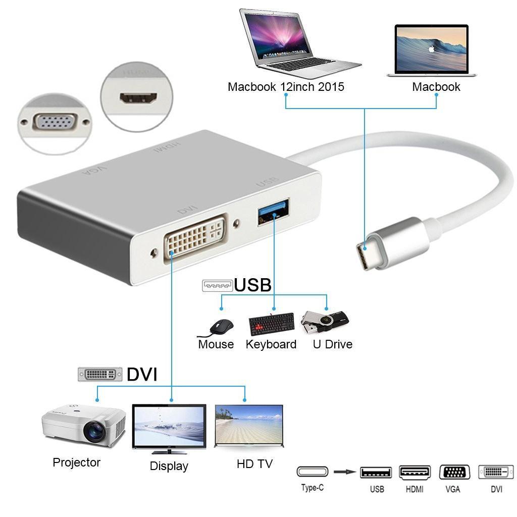 4 in 1 USB C Type-C to VGA/DVI/HDMI/USB Port Adapter Converter Cable For PC