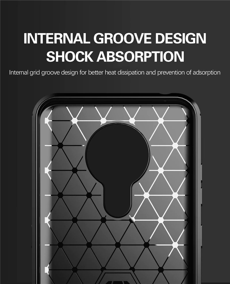 Ốp lưng dành cho Nokia 5.3 Likgus armor chống sốc - Hàng chính hãng