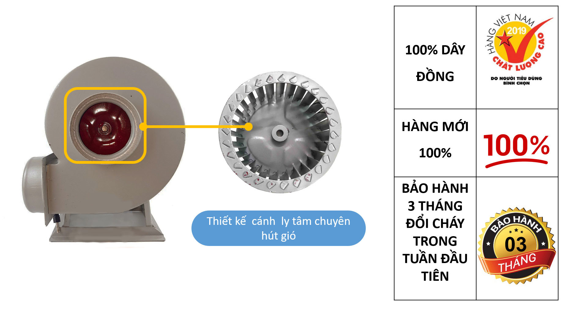 Quạt hút gió hình sên 200w - Quạt hút mùi, thông gió lưu lượng lớn - Chuyên dùng cho nhà xưởng, bếp công nghiệp