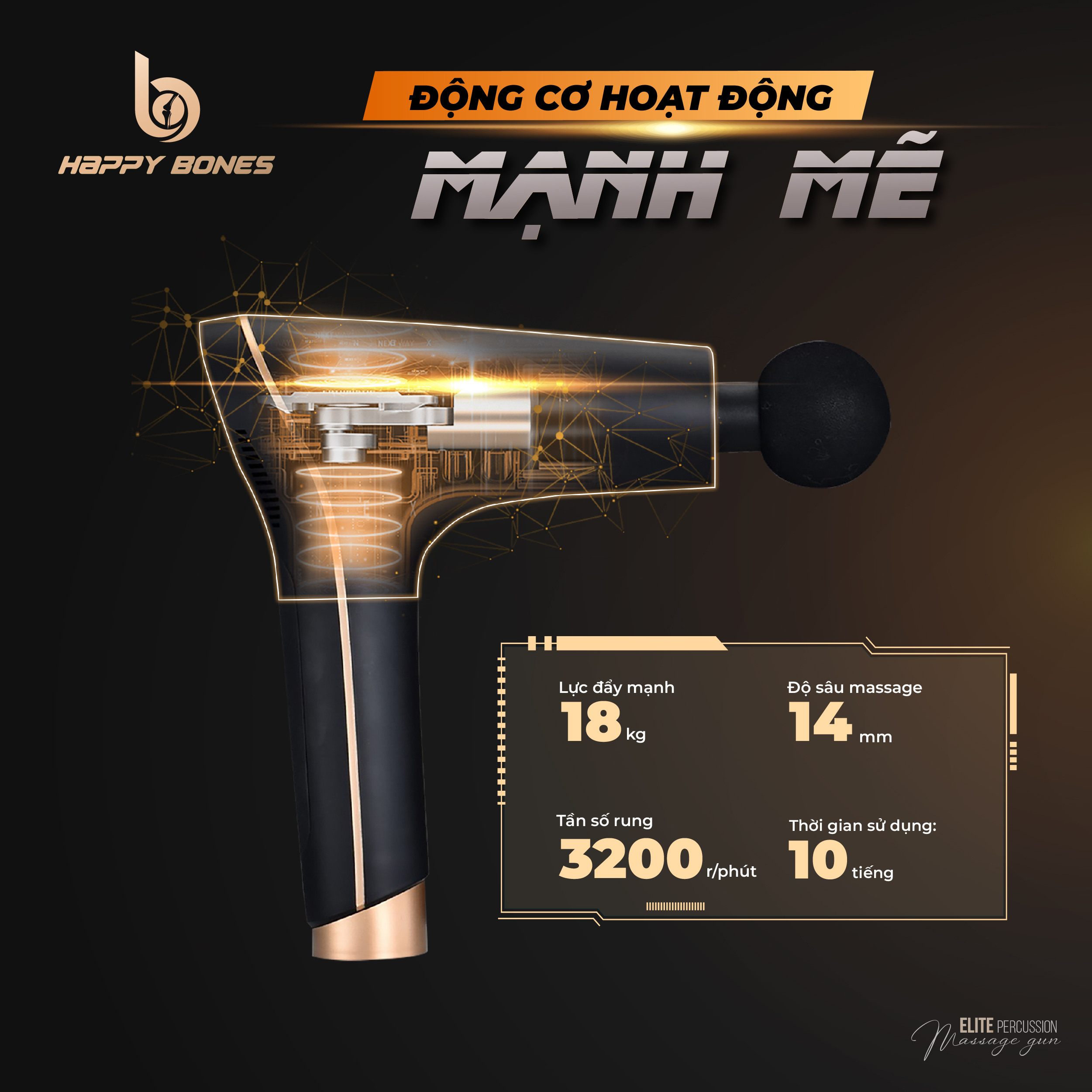 Máy Massage Cầm Tay HAPPY BONES - 6 Đầu 10 Cấp Độ, Mát Xa Cơ Sâu, Hỗ Trợ Giảm Căng Cứng Khớp - Quà Tặng Cho Sức Khỏe