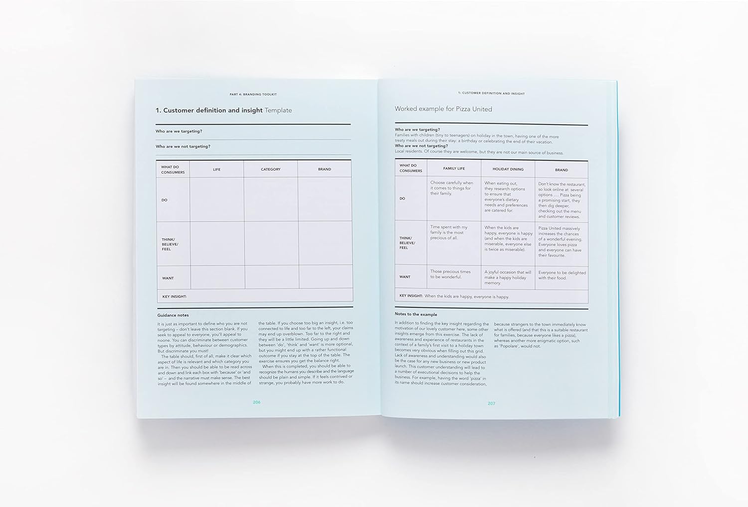 The Brand Book