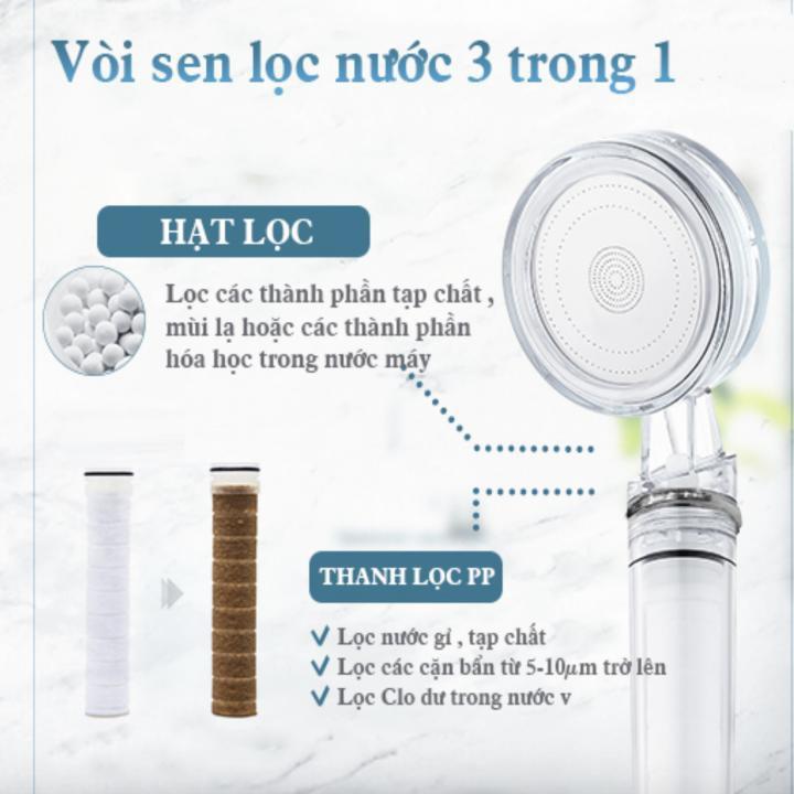 Vòi Sen Lọc Nước DR.KIM - Home and Garden