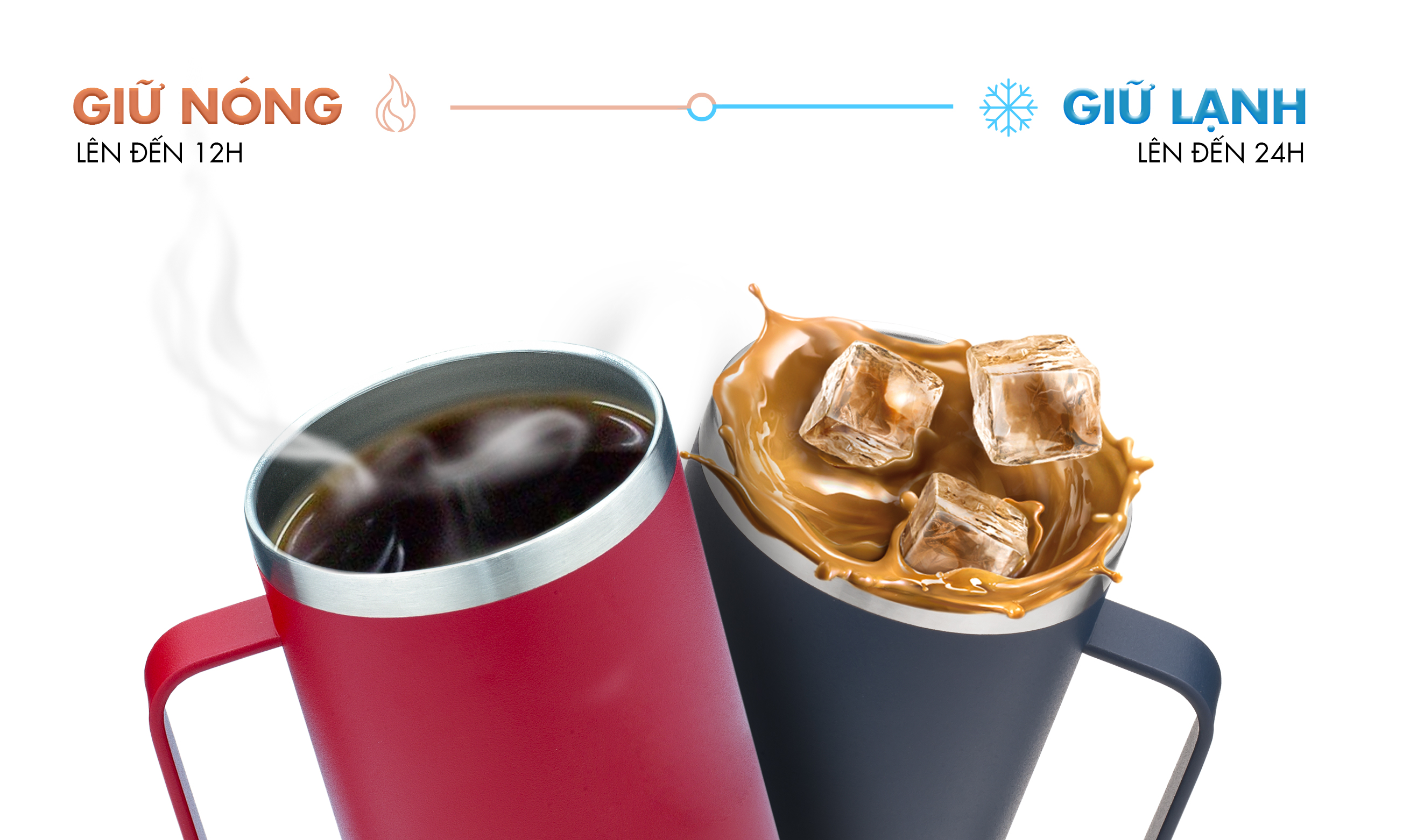 Ly Giữ Nhiệt Có Tay Cầm Nắp Trượt Chống Tràn Rinfere