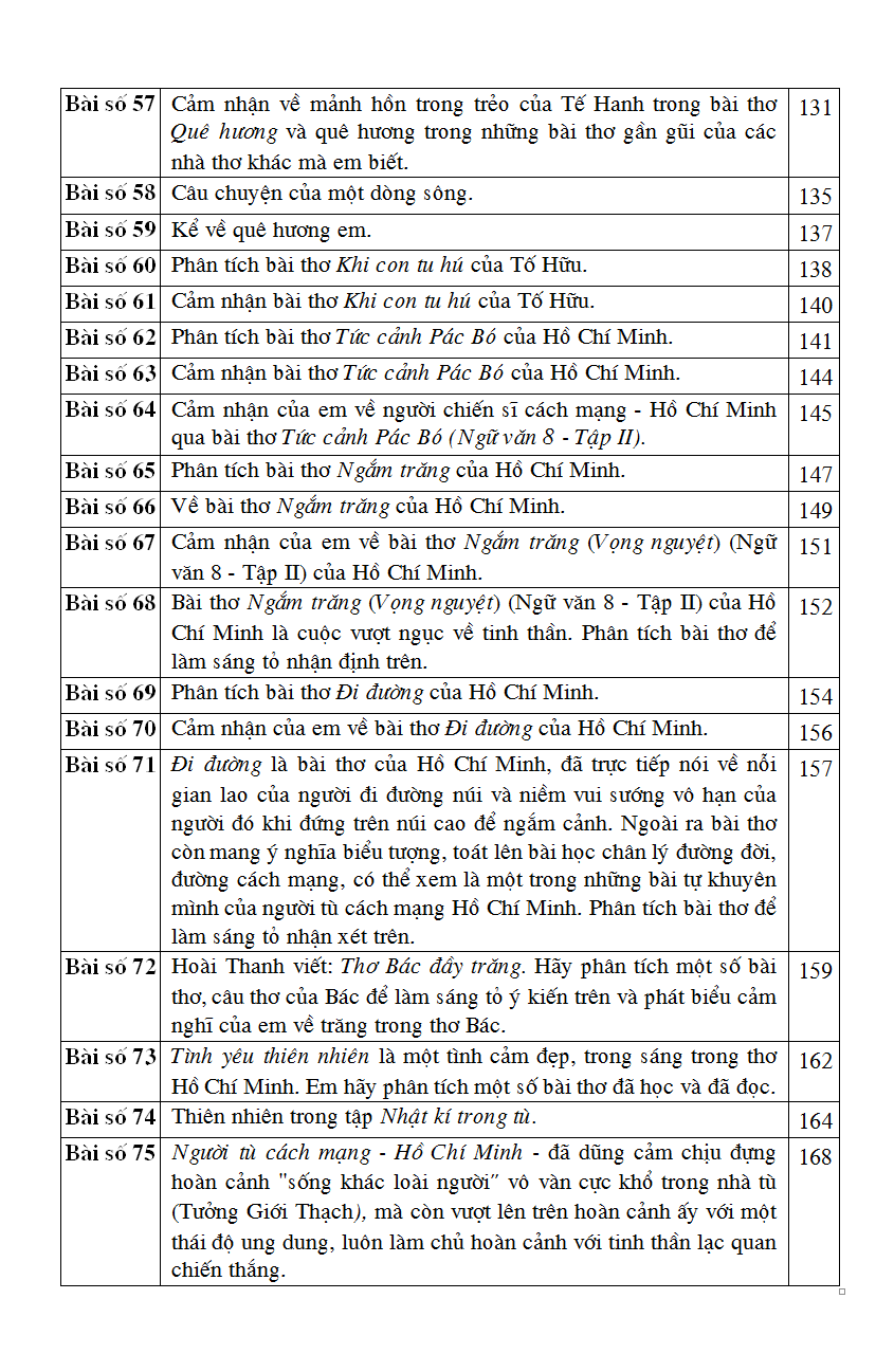 125 BÀI VÀ ĐOẠN VĂN HAY 8_KV