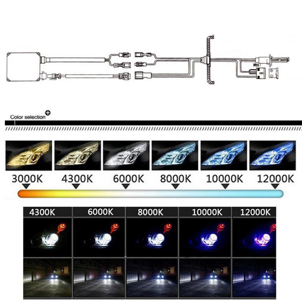55W H15 HID 6000K Xenon Halogen Headlight Bulb Lights Headlight Lighting Dustproof Shock Resistance