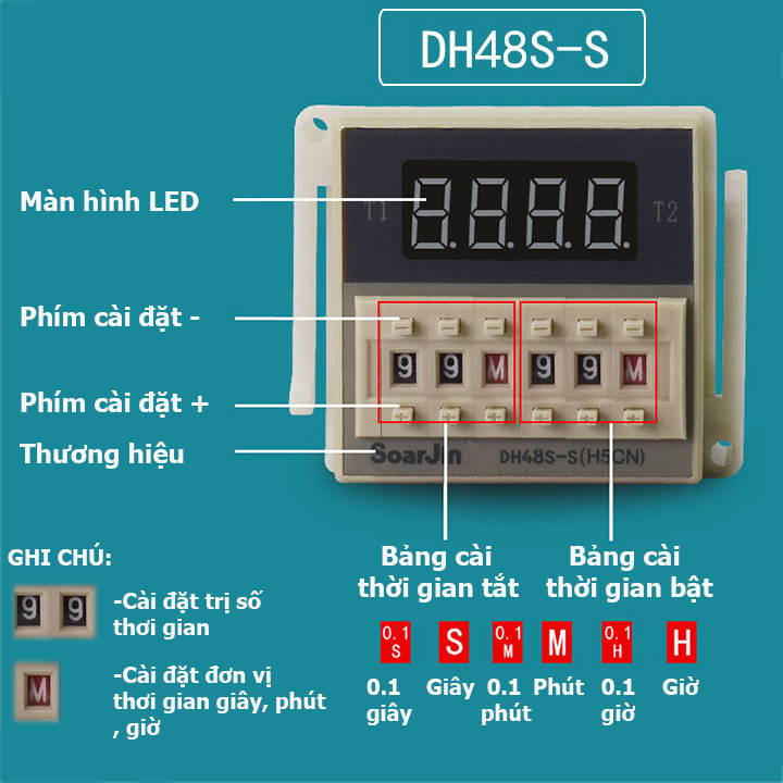 Timer hẹn giờ DH48S-S 220V luân phiên cài đặt rơ le thời gian biển quảng cáo, máy bơm nước...vvv