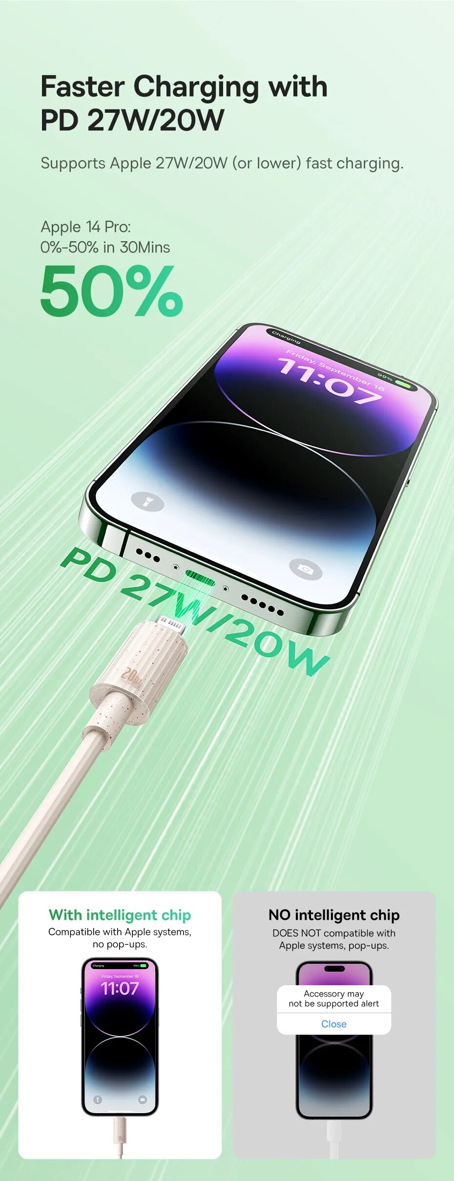 Cáp Sạc Nhanh Baseus Habitat Series Type-C to Lai-nin PD 20W (Fast Charging Data Cable) - Hàng chính hãng