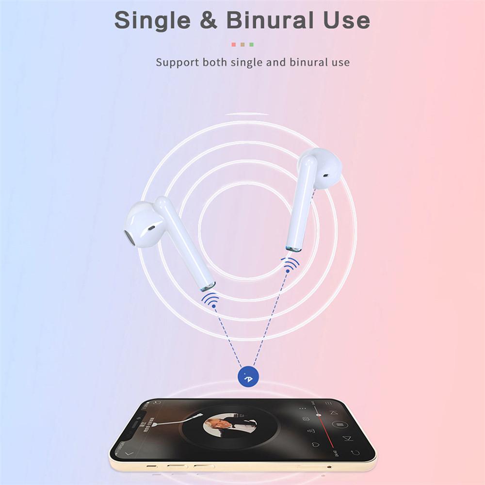 CINCATDY Tai Nghe Bluetooth V5.0 Earbuds Gaming Headphone True Wireless Headset D06 - Hàng Chính Hãng