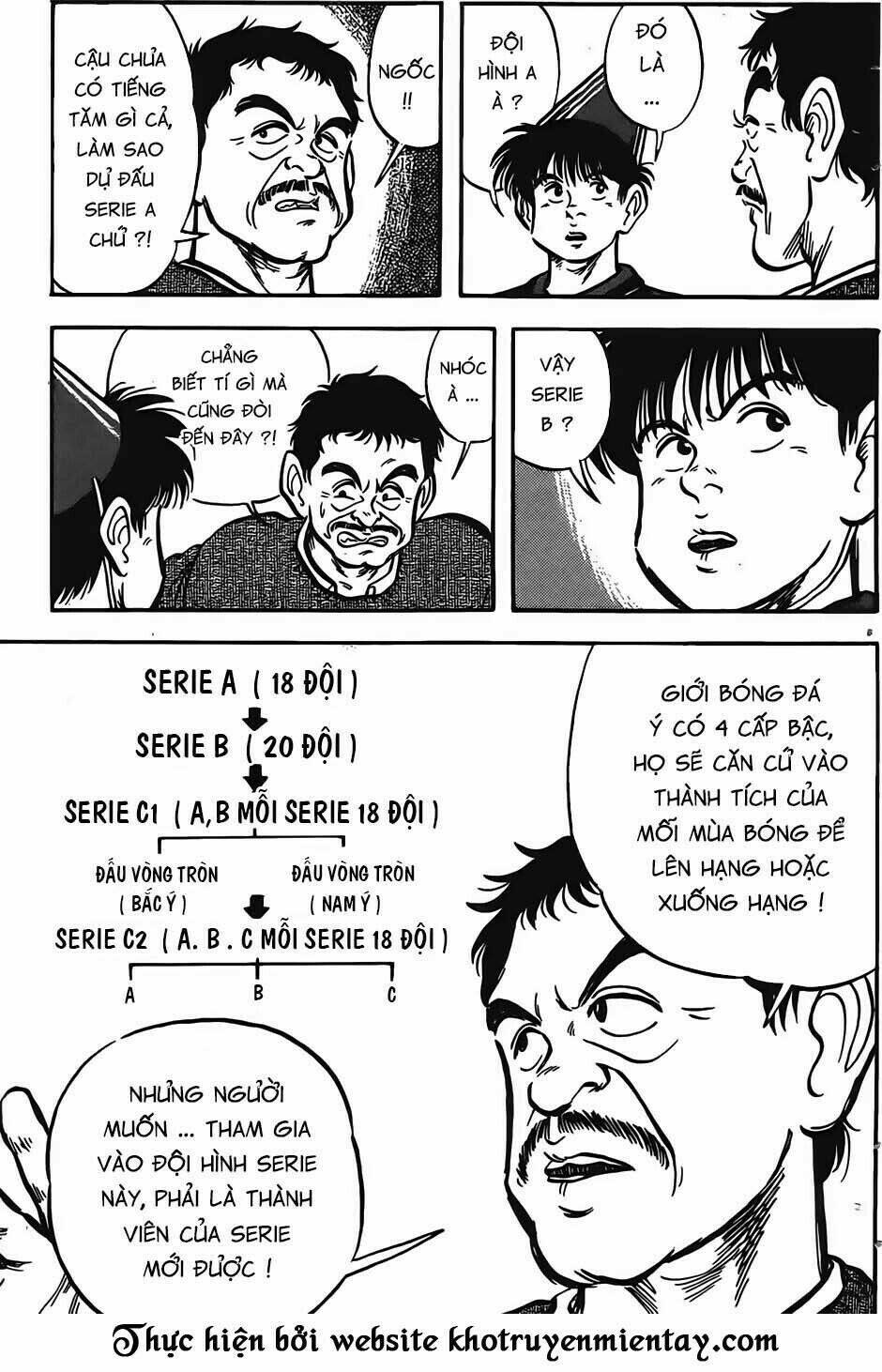 quả bóng vàng chapter 3 19