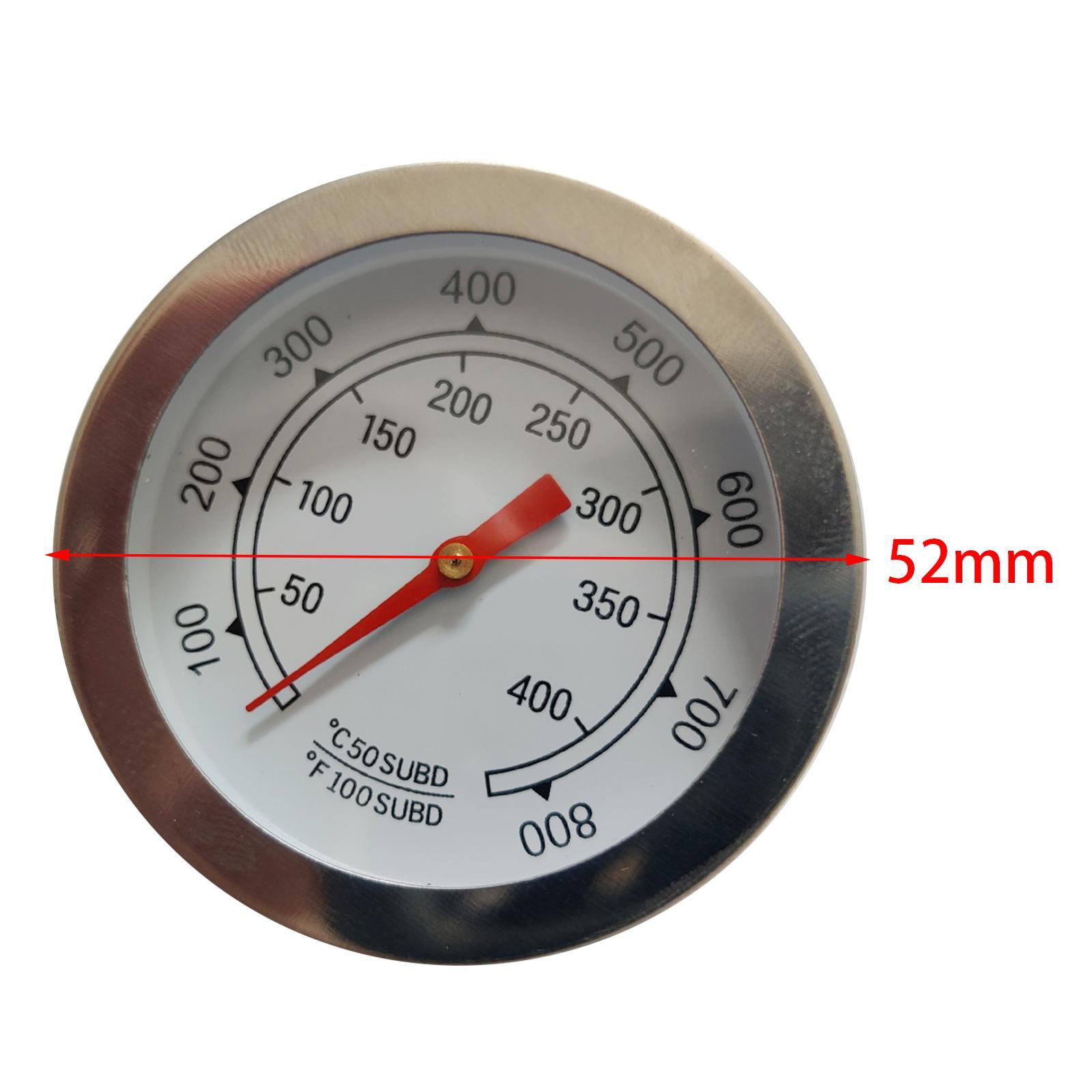 Oven Bake Stereotypes For Oven Bake Clay Polymer Clay