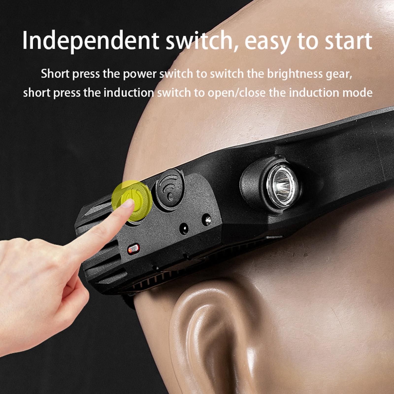 Waterproof LED Headlamp Broadbeam USB Flashlight for Running Jogging Climbing Emergency