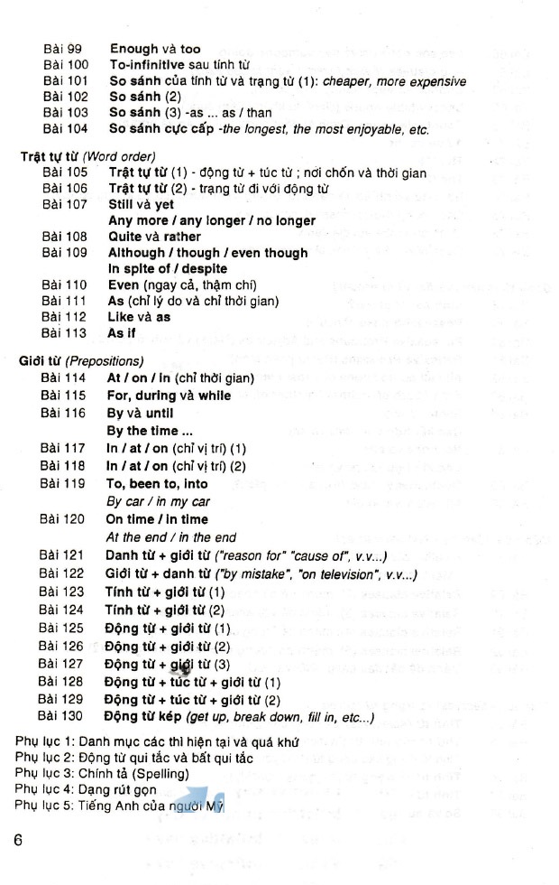 130 Bài Ngữ Pháp Tiếng Anh - English Grammar In Use