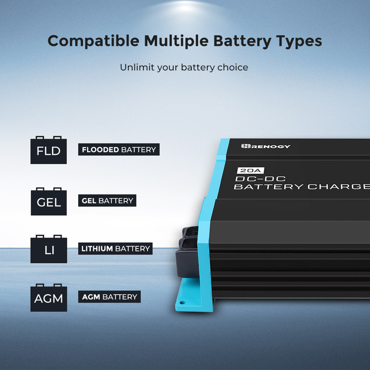 Bộ sạc DC to DC từ máy phát xe - 12V DC to DC 20A của RENOGY - thương hiệu MỸ