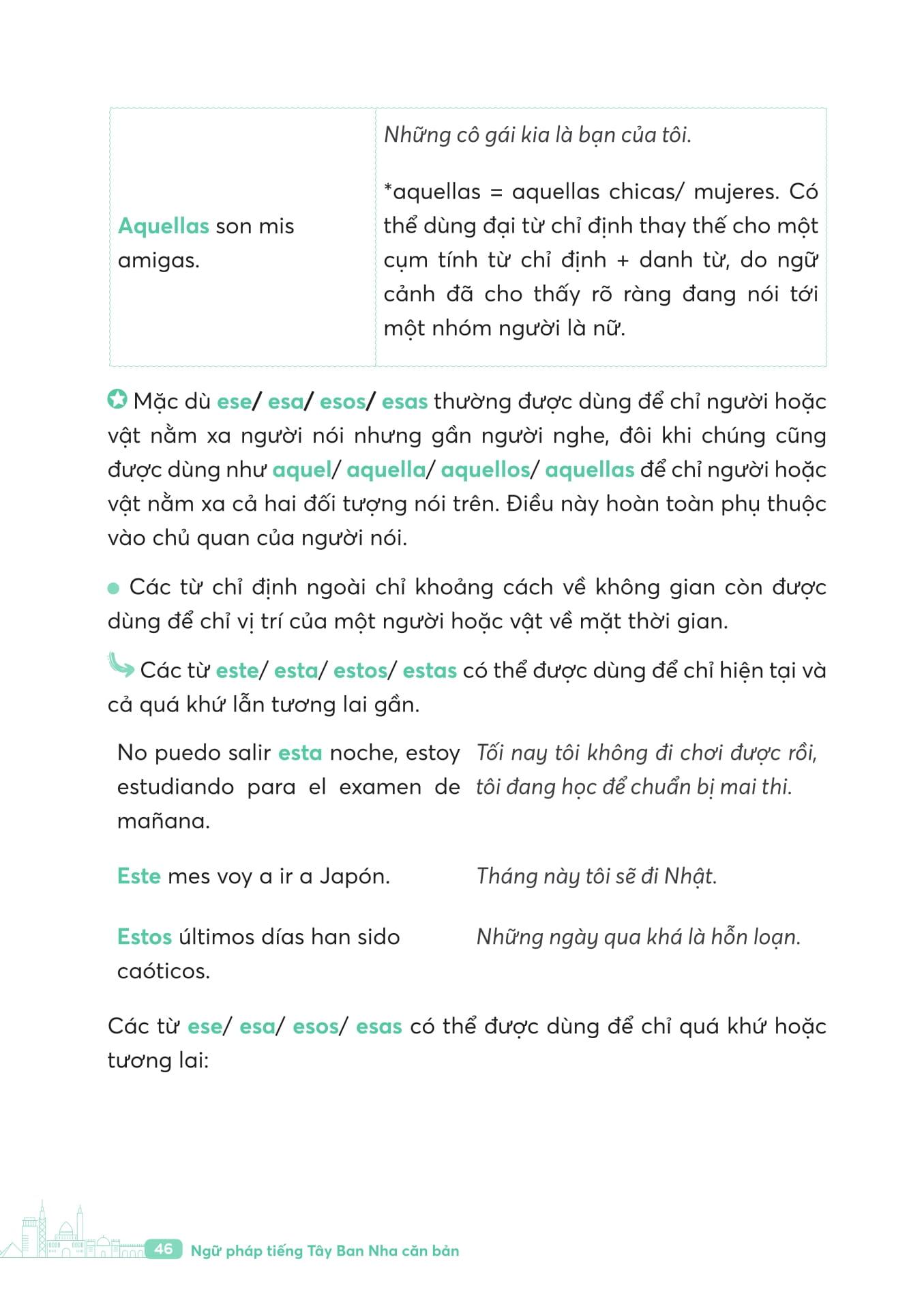 Sách - Ngữ Pháp Tiếng Tây Ban Nha Căn Bản