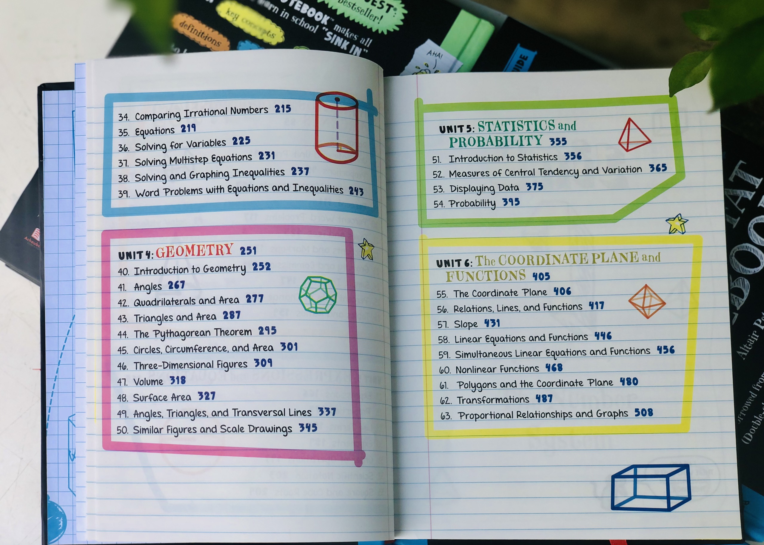 Sách Everything You Need To Ace Maths Big Fat Notebooks ( Sổ Tay Toán Học Bản Tiếng Anh ) - Tổng Hợp Kiến Thức Toán Học Từ Toán Lớp 4 Đến Toán Tớp 9 - Á Châu Books, Bìa Cứng In Màu