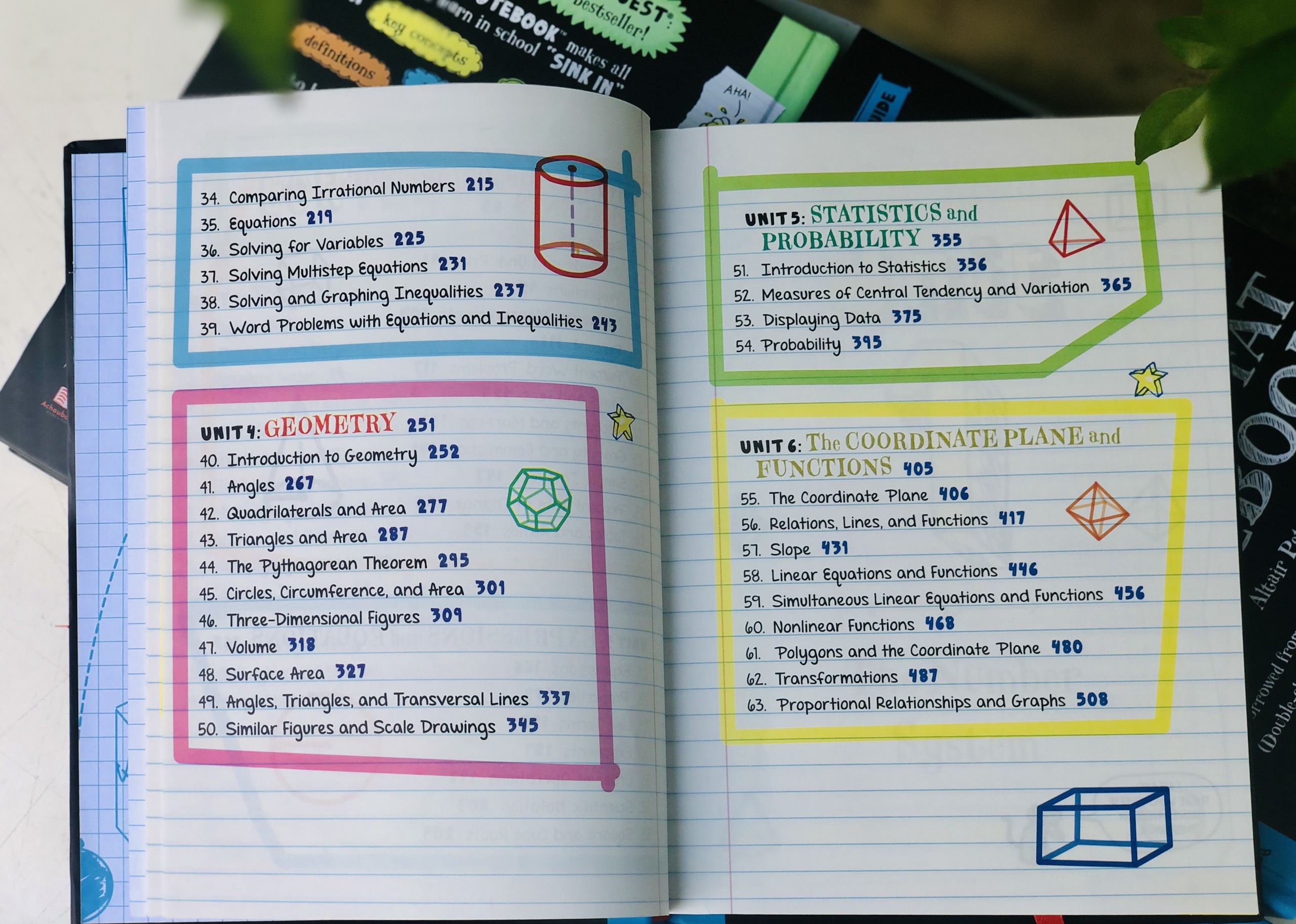 Sách Everything You Need To Ace Maths Big Fat Notebooks - Tổng Hợp Kiến Thức Toán Học Từ Toán Lớp 4 Đến Toán Tớp 9 - Á Châu Books, Bìa Cứng In Màu