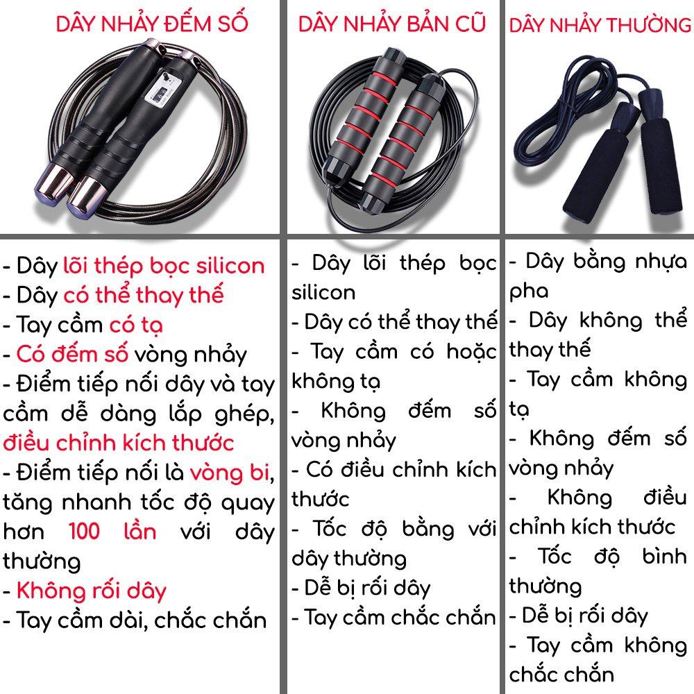 Dây nhảy thể lực đàn hồi 2.9m, hỗ trợ luyện tập thể dục, thể thao tiện lợi tại nhà