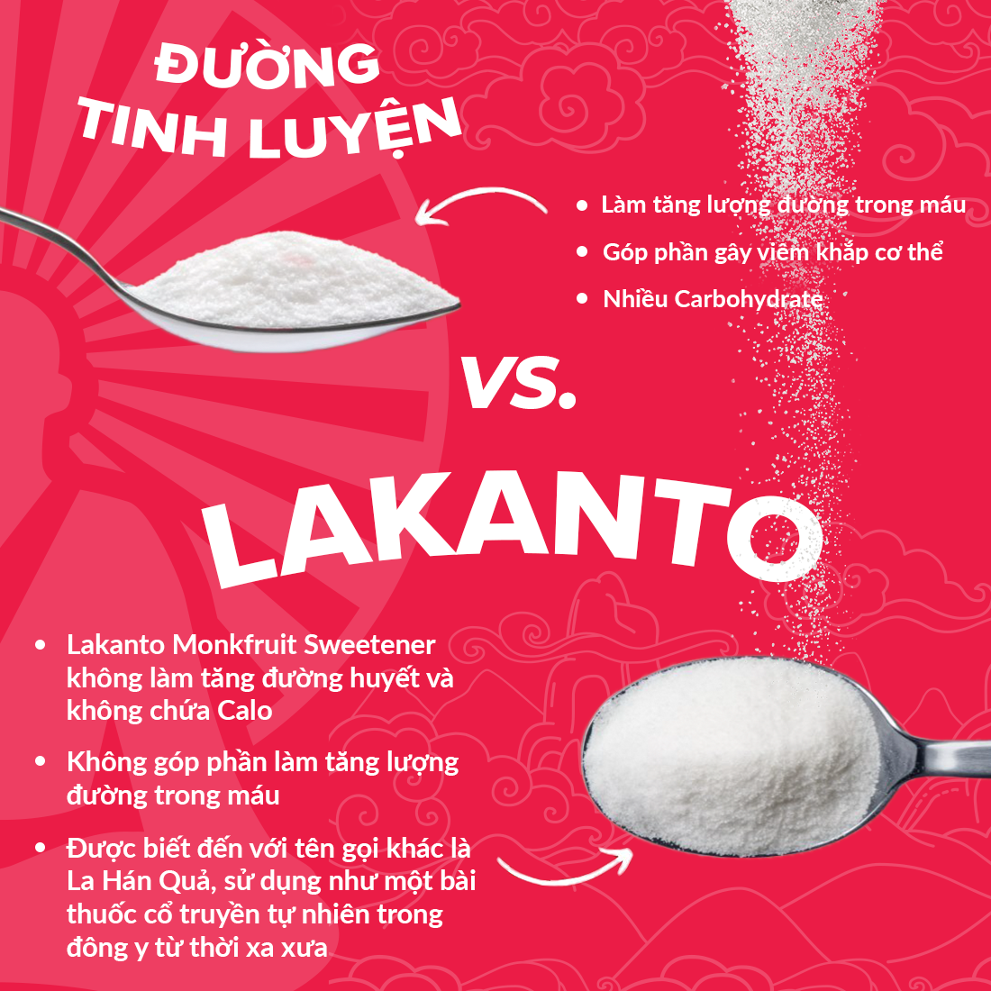 Đường ăn kiêng La Hán Quả Saraya Lakanto MonkFruit Vàng, 0 Calo, 0 tăng đường huyết, 0 biến đổi gen - 800g