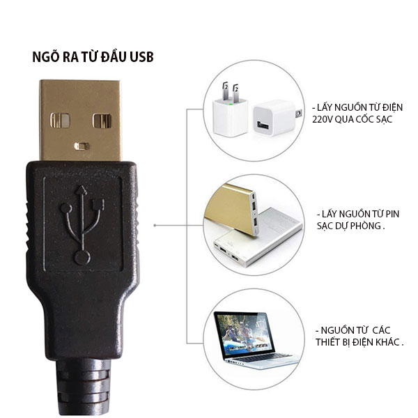 (Nguồn USB) Dây Đèn Led Bi Đục Tròn Dài 3M - 20 Bóng Nhiều Màu Trang Trí Noel Lễ Tết