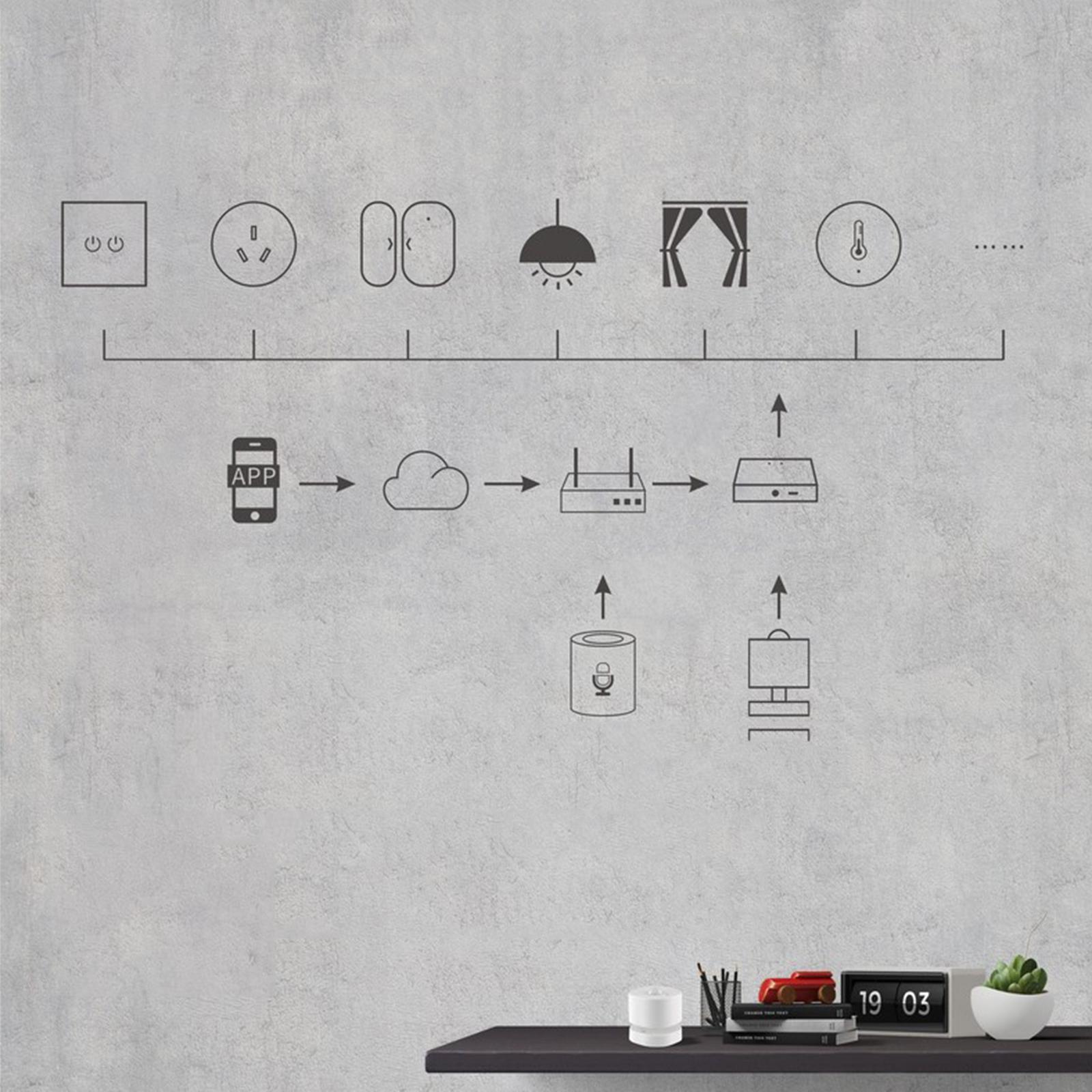 Wireless Infrared Body Movement Sensor for Apartment