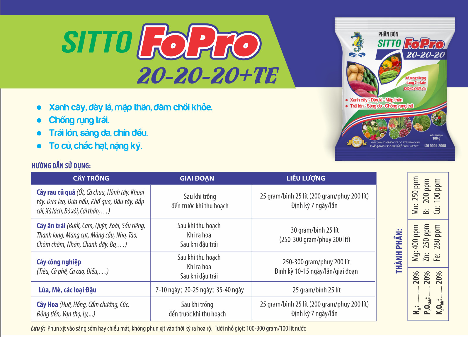 Combo 5 gói Phân bón lá NPK hòa tan Sitto FoPro 20-20-20+TE
