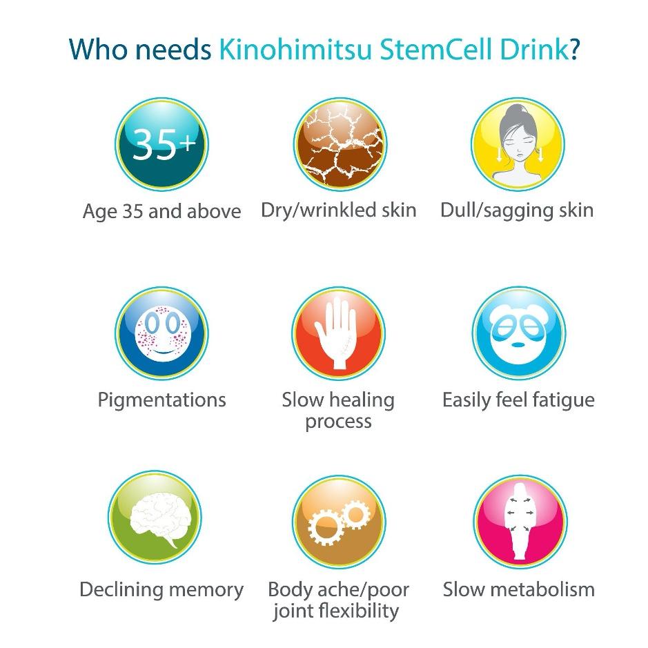 Thực Phẩm Chức Năng Nước Uống collagen Chống Lão Hoá Kinohimitsu Stem Cell Drink