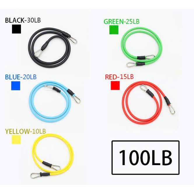 Bộ 5 dây kháng lực đàn hồi tập Gym A-3907, Bộ dây ngũ sắc