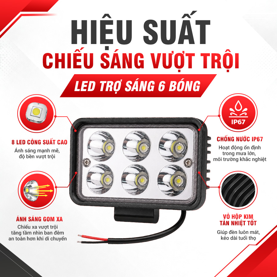 Đèn LED Trợ Sáng Bảng Chữ Nhật Viair 6 Bóng Trắng 12-30V (77x111mm)