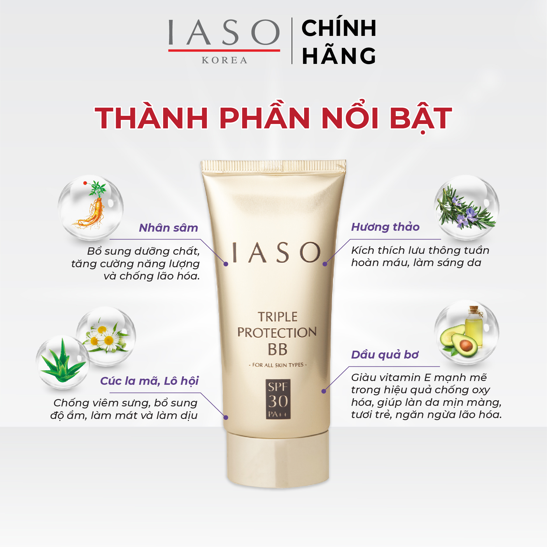 Combo 2 I30 Kem lót trang điểm 3 tác dụng IASO Triple Protection Base SPF 30 PA++ 60g