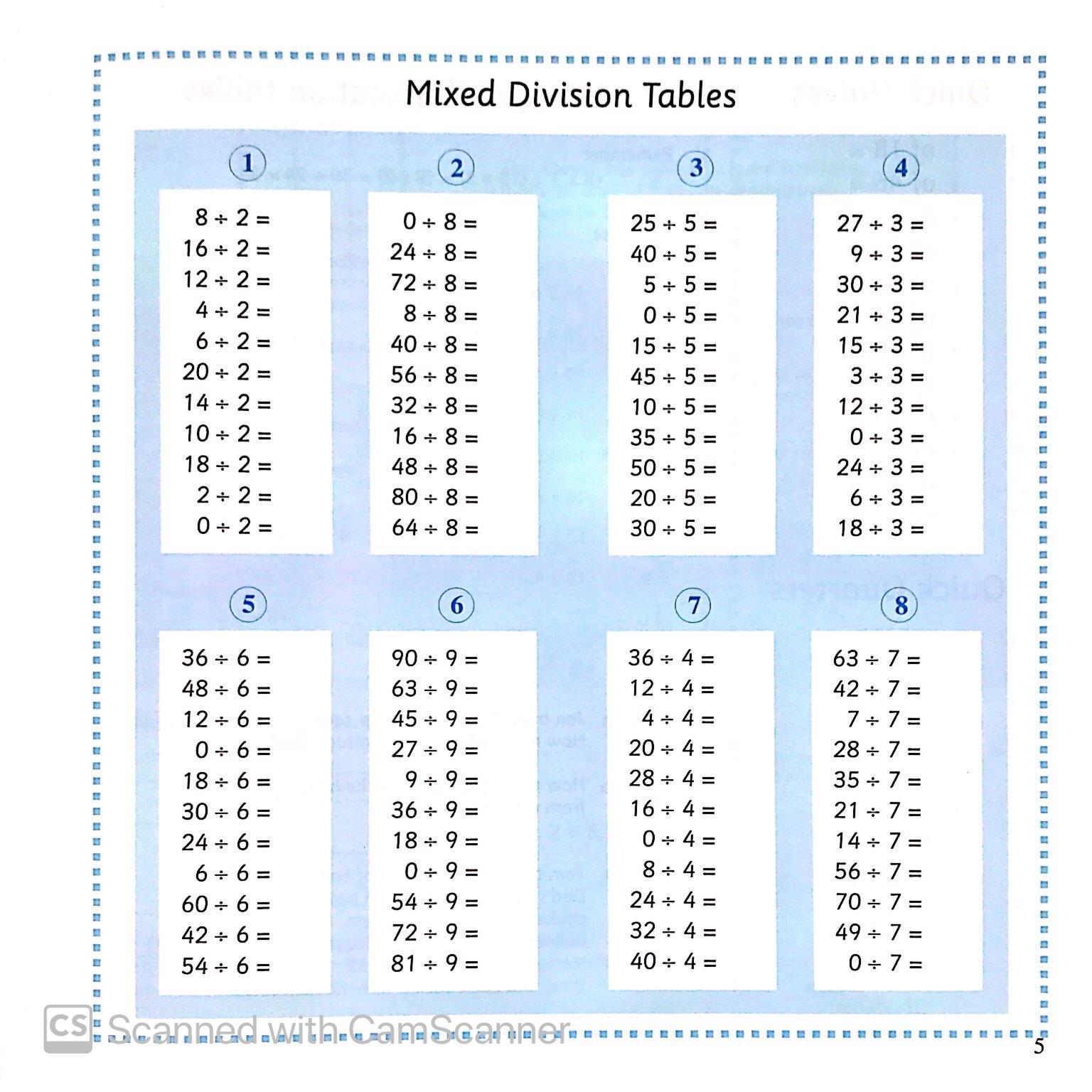 Mental Maths For Ages 10-11 (Mental Maths)