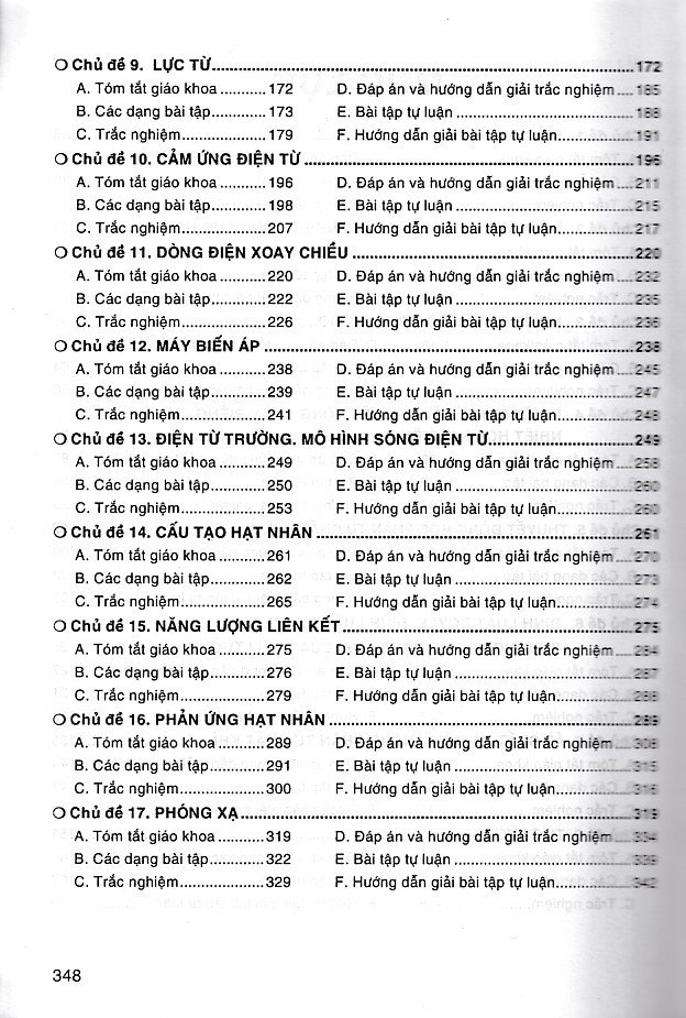 Sách tham khảo Vật lý 12 biên soạn theo chương trình giáo dục phổ thông mới (Dùng chung cho các bộ SGK)