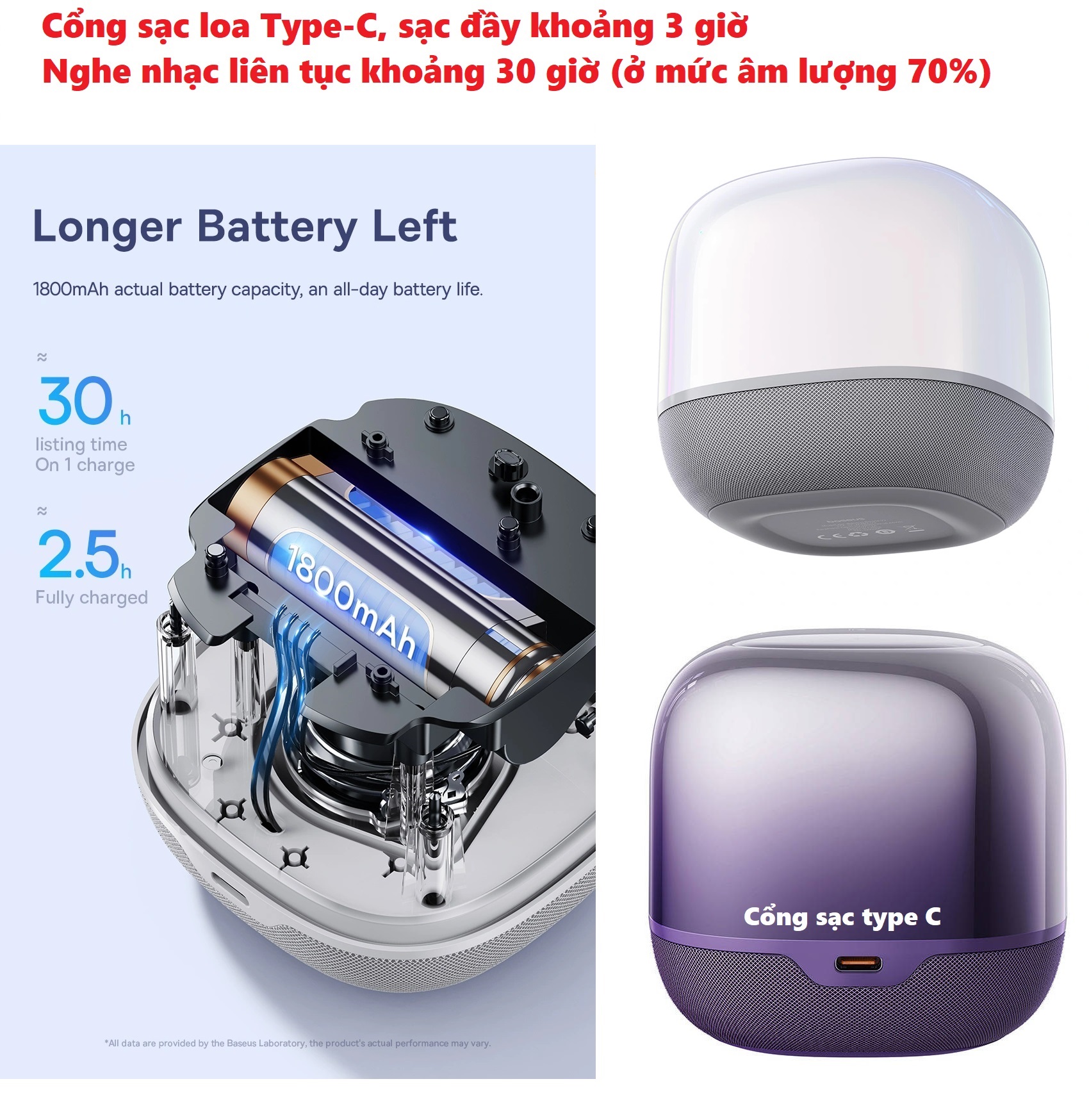 Loa bluetooth TWS khối vuông phát ngũ sắc pin siêu lâu Baseus AeQur V2 _ Hàng chính hãng