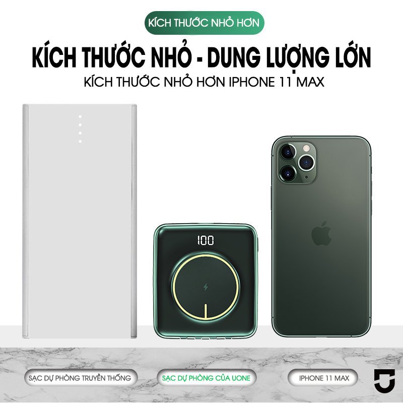 Sạc dự phòng 10000mAh, tích hợp sạc không dây, kèm 4 cáp sạc gắn liền