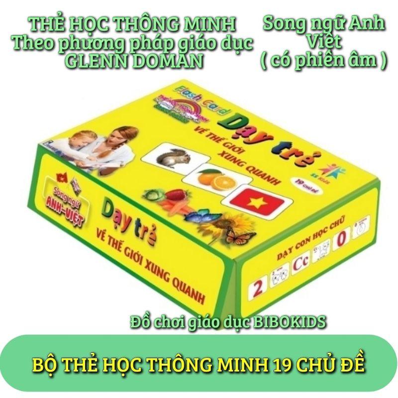 Bộ Thẻ Học Thông Minh 19 Chủ Đề Loại To - Flash Card Về Thế Giới Xung Quanh