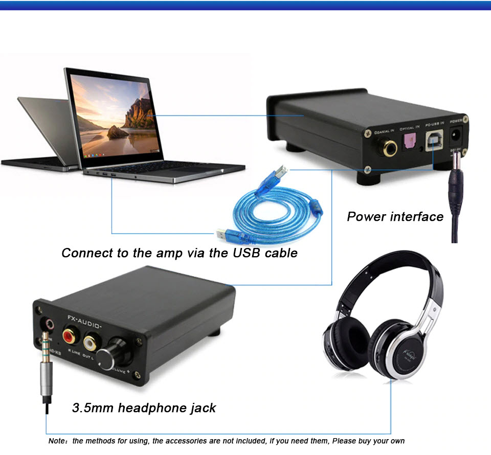 FX-Audio DAC-X3 Bộ Giải Mã Khuếch Đại Âm Thanh 24BIT/192Khz Cổng Coaxial - USB PC - Optical - Kèm Nguồn - Hàng Chính Hãng